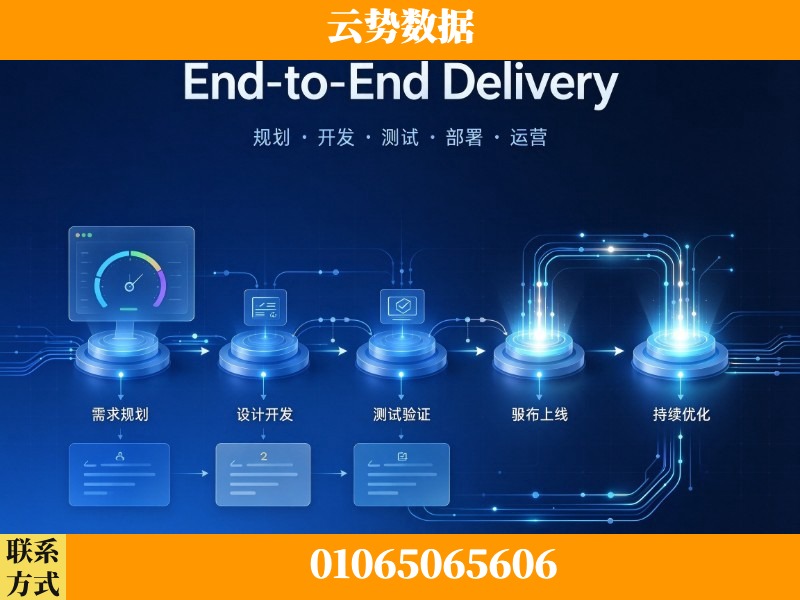 嘉兴-End-to-End Delivery